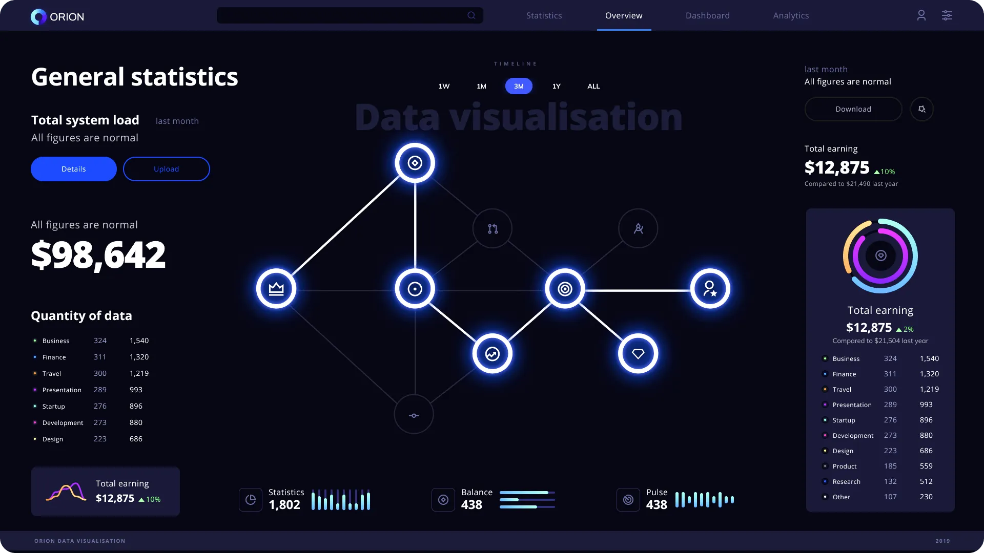Skills Tree (dark)