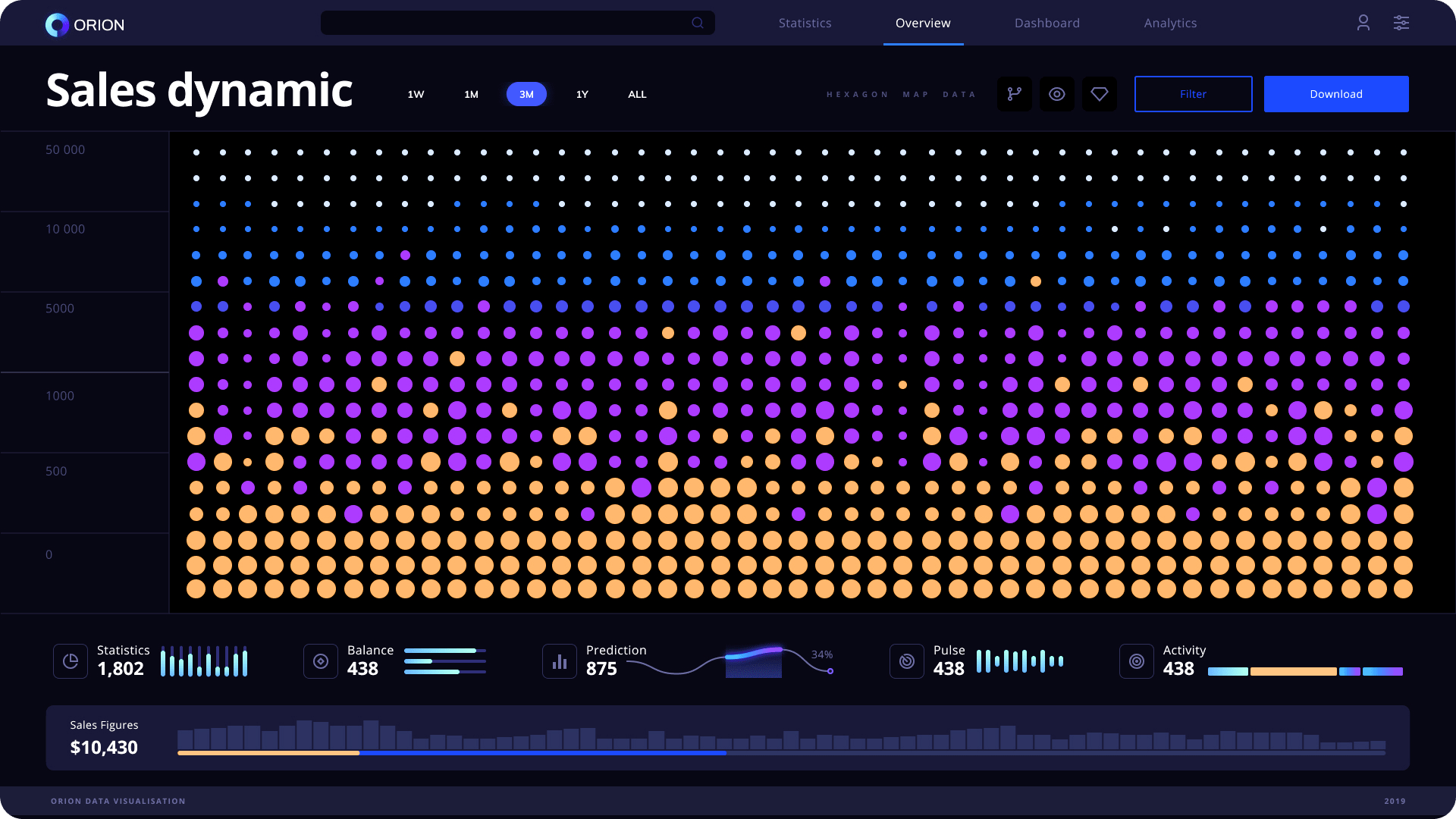 Heat Map (dark)