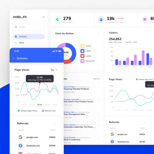 50 templates for mobile & desktop